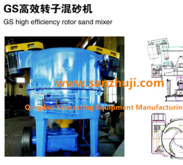 GS high ficliency rotor sand mixer