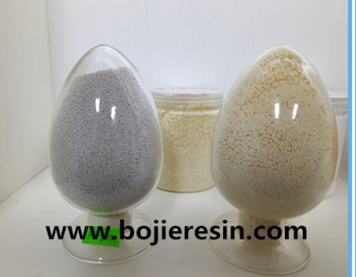 Ultrapure water treatment, mixed bed polishing resin