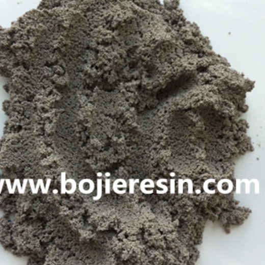 Ion exchange resin for recovery of cobalt and nickel 