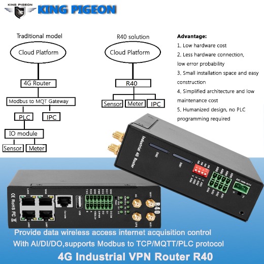  4G Industrial Router / Mobilfunk-Router (2SIMCards, 3LAN, 1WAN, 1 RS485,1RS232,4AIN, 2DIN, 2DO)