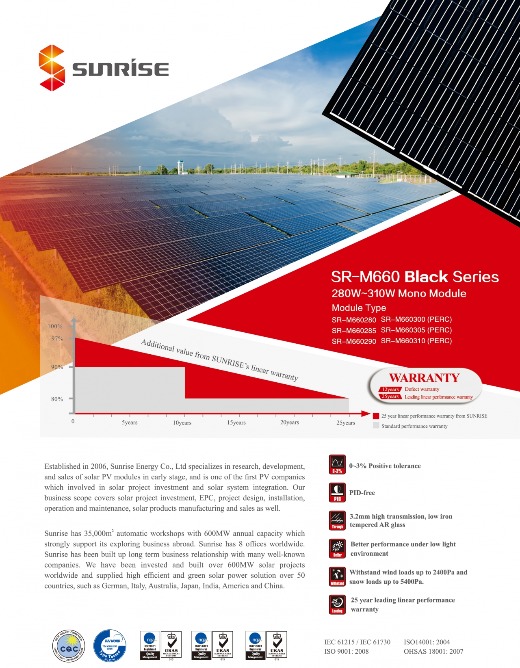 HaoYu photovoltaic