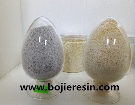 Chelating resin for extraction gallium from Bayer mother liquor
