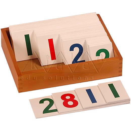 Large Number Cards 1 to 9000 M010