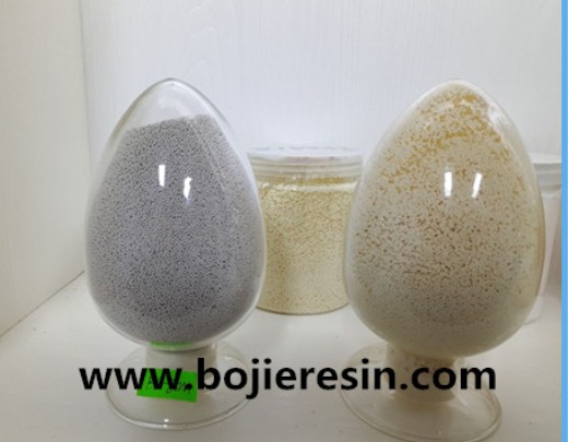 Ion exchange resin for adsorption of palladium