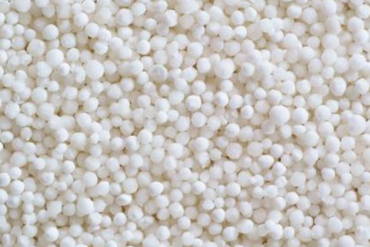 Urea 46%
