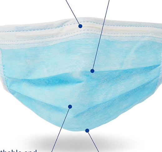 Disposable non woven 3 ply face mask