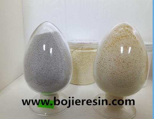 Gold Extraction Resin