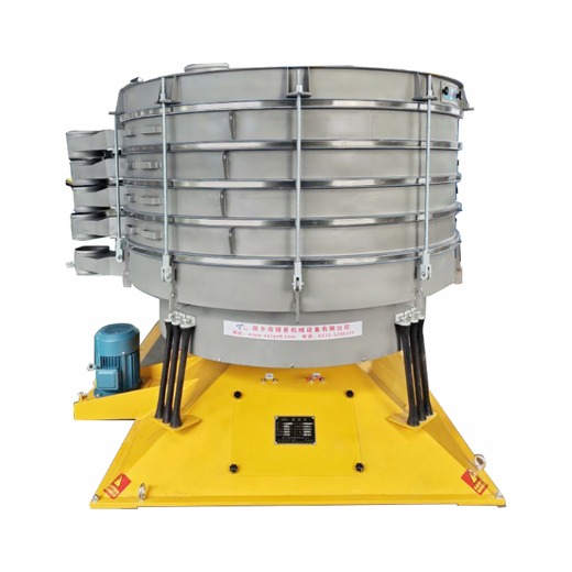 circular tumbler swing screen