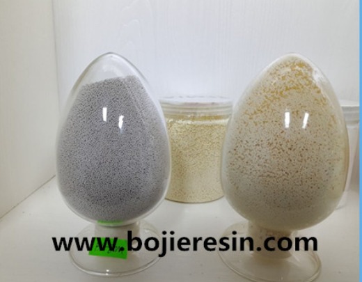 Ion exchange resin for gold recovery